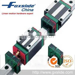 1PC 9mm Miniature Linear Guide MGN9 L200mm Linear Rail System thumbnail-1