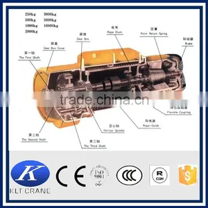 5 Ton Material Handling Lifting Equipment,electric Hoist thumbnail-5