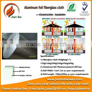 Aluminum Foil Fiber Glass Fire Insulation Rock Wool thumbnail-1