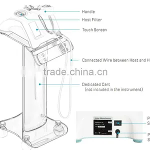 Newest Skin Maintenance Microneedle Nurse System thumbnail-3
