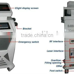 3 In1 E Light+ Professionl Hair Removal IPL+to Removal Lser/ Skin Lifting/pigmenttion Treatment thumbnail-6
