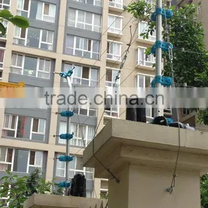 Fencing Energizers Alloy Wires Security Perimeter Water Works Security Alarm Systems thumbnail-6