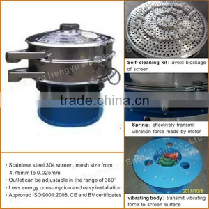 Cuminum Cyminum Vibrating Screen With CE thumbnail-6