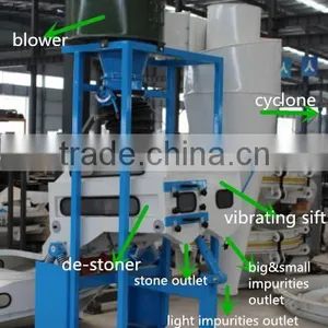 Smart Wheat Cleaning and Destoing Integration Machine thumbnail-1