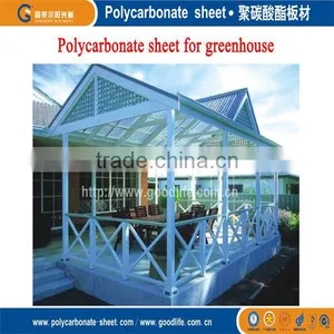 Polycarbonate Sheet Sunroom Roof thumbnail-1