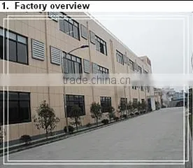 Hangzhou Iwear Garments Co., Ltd. company overview - view 1 thumbnail