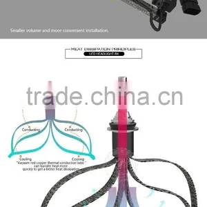 2016 New Arrivals Car Accessories R4 H11 Led Motorcycle Headlight Kit Bulb 30W/40W 3600LM/4800LM Fanless thumbnail-4