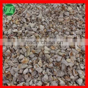 Fluorspar Used in Foundry Industry thumbnail-1