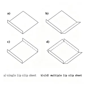 Waterproof Non-Slip Kraft Paper Slip Sheet for Cargo Transportation Safety thumbnail-5