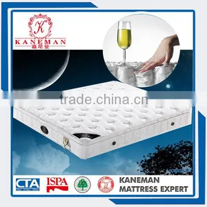Removable Pillow Top Pocket Spring Mattress for Hotel Furniture thumbnail-1