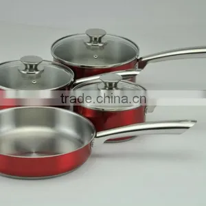 Europe Transparant High Temperature Coating Stainless Steel Pan Set With Induction Bottom thumbnail-1