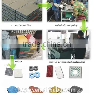 Automatic Paver Block Making Machine From China Manufacturer/China Full Automatic Pave Block Machine thumbnail-3