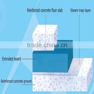 Good Insulation and High Pressure Cold Storage for Extruded Board thumbnail-1