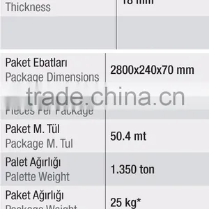 Pvc Laminated Mdf Skirting Board, Baseboard thumbnail-3