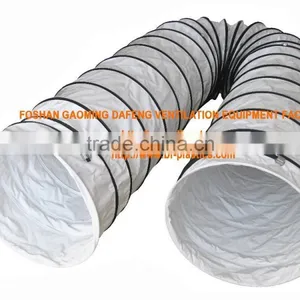 600mm Dog Tunnel Duct for Agility Training thumbnail-2