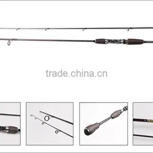 Ilure Wholesale 2 Section High Carbon Spinning Fishing Rod thumbnail-2