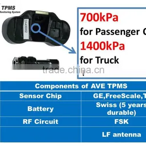Elegant Car Accessory AVE TPMS for Toyota Voltz thumbnail-6