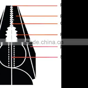 Fencing Plier (with Hammer Head) thumbnail-5