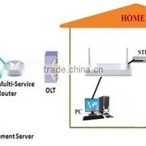 High Performance 2FE+WiFi EPON ONU Fiber Optic Wireless Router FTTH ONU Fully Compatible With Huawei/ZTE/Fiberhome OLT thumbnail-2