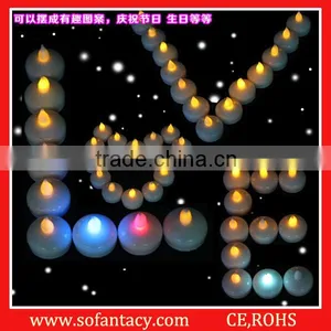 Cheapest Light up Led Candle thumbnail-5