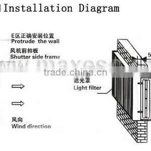 220v Industrial Roof Extractor Fan 36-inch Exhaust Fan thumbnail-2