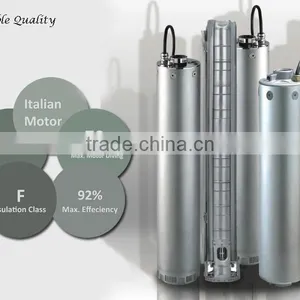 China Deep Well Submersible Water Pump in Solar Energy China thumbnail-5