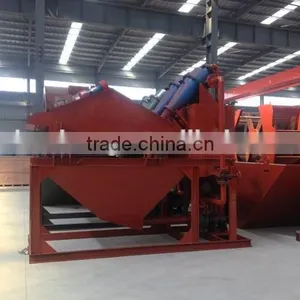 High Recovery Rate Fine Sand Recycling Machine,high Efficiency Sand Recycling Machine thumbnail-3