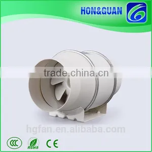 2017 New Manufacturing 1inch Round Exhaust Duct Fan With External Rotor Motor (EC Motor Supportable) thumbnail-3