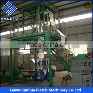 Shopping Bag Film Biodegradable Film Machine thumbnail-2