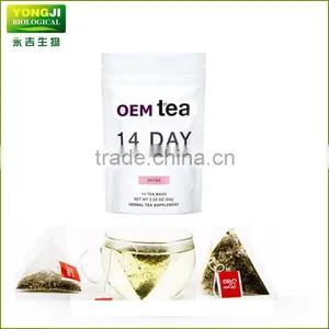 2017 Market Trends Private Label Trust Pass Detox Tea thumbnail-1