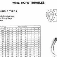 JIS A Type Wire Rope Thimble thumbnail-1