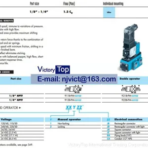 MAC Solenoid Valve 912B-PM-121CA thumbnail-2