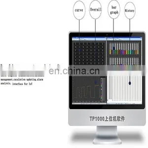 Inch. Color Touch Screen LCD Display 8 to 64 Channels Paperless Chart Recorder thumbnail-5