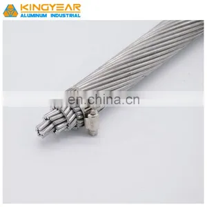 16 1250mm2 Acsr Aac Aaac Conductor 125mm Acsr Conductor 132kv Acsr Conductor thumbnail-2