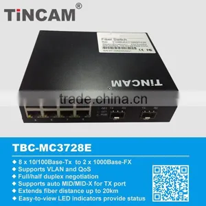 Optical Industrial Ethernet Switch thumbnail-6