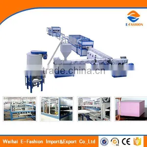 EFXPS-135/150 Hot Sale XPS Foam Board Producing Machine thumbnail-1