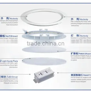 D95MM 4W Round Aluminum LED Panel Light thumbnail-5