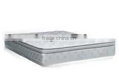 Comfort Roll Packed Pocket Spring Mattress for Sale thumbnail-1