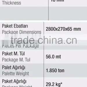 Pvc Mdf Stair Nose, Skirting Board thumbnail-4