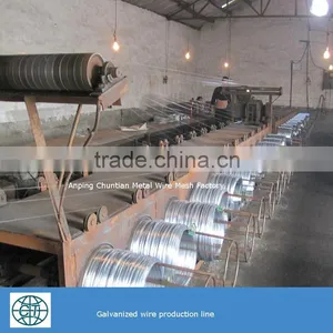 0.8mm 0.9mm Electrol Galvanized Binding Wire thumbnail-3