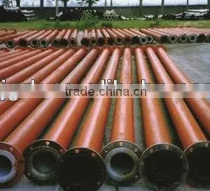 Bimetal Anti Abrasion Steel Pipe thumbnail-1