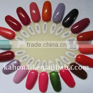 Nail Art Wheel Nail Polish Varnish Display UV Gel Color Chart Plate thumbnail-1