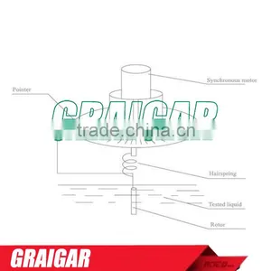 Rotary Viscometer NDJ-1 Absolute Viscosity 1-100000 MPa.s thumbnail-4