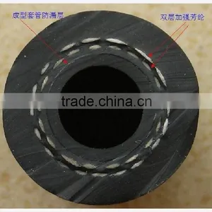 High Pressure Rubber Hose Machine thumbnail-2