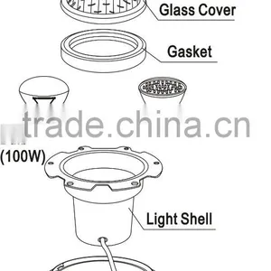 SSN Series Stainless Steel Niche Pool Led Light Underwater thumbnail-2