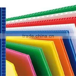 Corflute Plastic Sheet / Corex Sheet / Coroplast Sheet thumbnail-6