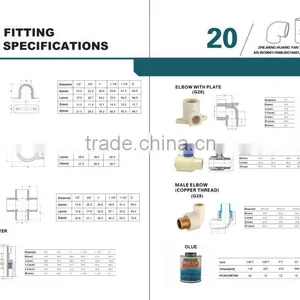 ASTM D2846 CPVC PIPE FITTINGS thumbnail-1