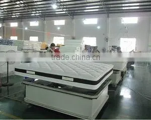 Heshan Everbright Bedding Manufactory Ltd. company overview - view 3 thumbnail