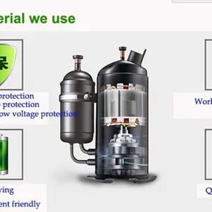 Household Dehumidifier thumbnail-1