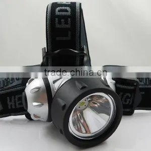 1W LED Headlamp,Camping Headlight thumbnail-1